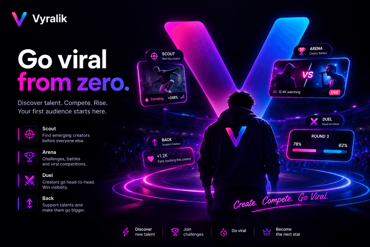 Vyralik — Go viral from zero