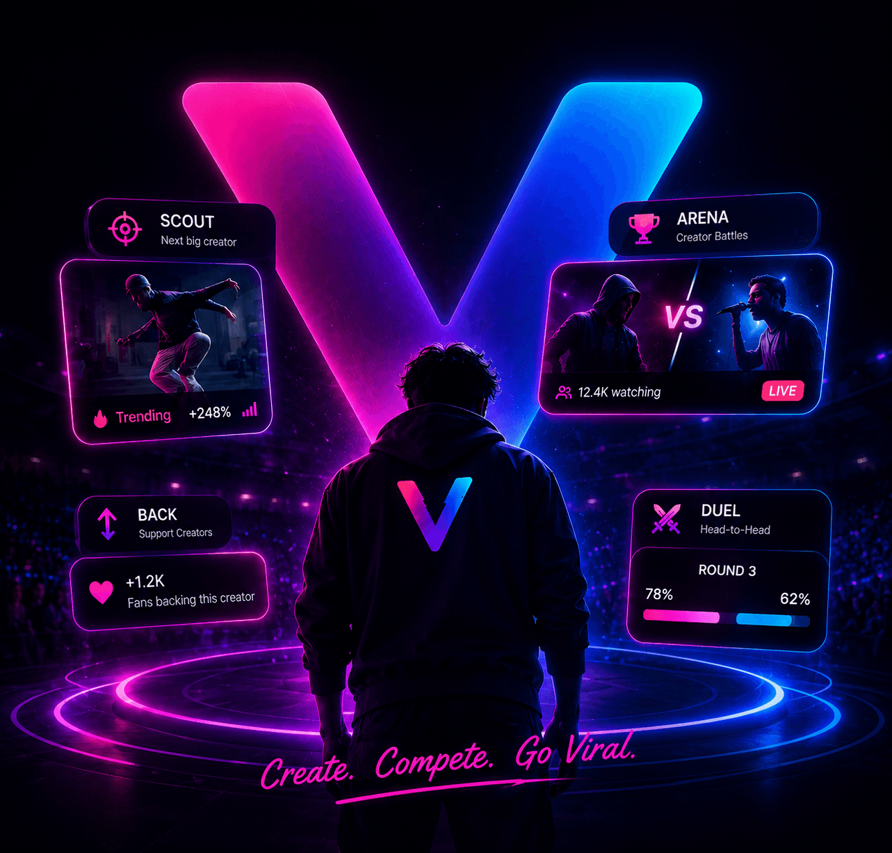 Vyralik — Create. Compete. Go Viral.